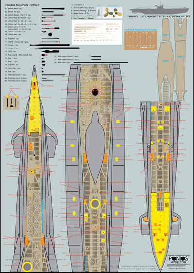 U-Boot-Anleitung Seite 1